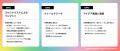 高校生向け探究学習プログラム「Hasso Camp Projectミ