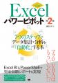 翔泳社の本がお得なキャンペーンを開催！PDF版電子書