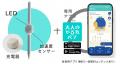 ユーザー満足度84％、IoT文具「大人のやる気ペン」を
