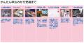 【7月のオンライン講習：テールゲートリフター特別教