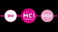 「見逃さないで、MCI」～MCIの疾患啓発を目的とするTV