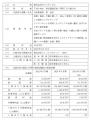 【ユカリア】株式会社ゼロメディカルの株式取得（完全