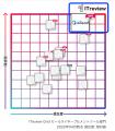 商談解析クラウド ailead 、「ITreview Grid Award 20