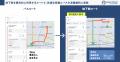 訪日外国人向けナビゲーションアプリ『Japan Travel b