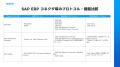 SAP 連携コネクタのCData はJapan SAP Users’ Group 