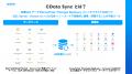 SAP 連携コネクタのCData はJapan SAP Users’ Group 