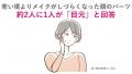 ＜40代以上のメイク悩みに関する調査＞「若い頃より化