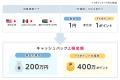 「最大400万円相当！プレゼントキャンペーン」実施！