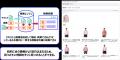テキストでも画像でもすぐに探せる、生成AIを活用した