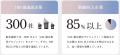 船井総合研究所と神戸大学、共同研究の成果を発表する