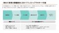 【コマースメディア株式会社】「Shopifyプレミアパー