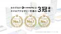 対応機種数/コラボ数/デザイン数でNo1を誇るcaseplay