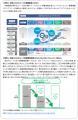 【東京メトロ】「グリーンボンド」を発行します