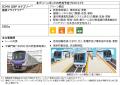 【東京メトロ】「グリーンボンド」を発行します