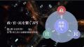【JPIセミナー】「清水建設（株）の宇宙開発への挑戦 