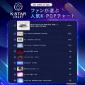 ラジオ番組「K-STAR CHART presents POP-K TOP10 Frid