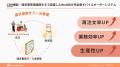 「BtoB 弁当業者専用プラン『お弁当 注文くん』新プラ