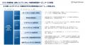 【セミナー開催】食品業界のクライシスマネジメントと