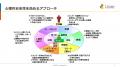 「“深い自己理解”が、人間関係を変える　ハラスメント