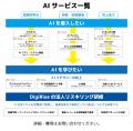 【7日連続 新サービスリリース 第7弾】AIの専門人材を