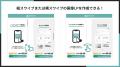 Shopifyでスワイプ操作型LPを実現できるノーコードア