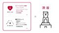 株式会社HA-LU、渋谷のレーベル合同会社と共創プロジ
