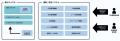 シェア型 FX/CFD ASP サービス「TradePower FX/CFD」