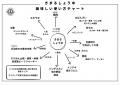 どんな料理も、“味が決まる”。 「きまるしょうゆ」万