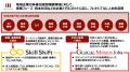 岡山県倉敷市の玉島信用金庫と業務提携