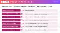 SHIFT AI 法人向け新サービス【プロジェクトマネジメ