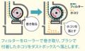 シリーズ第 5 弾！2025 年モデル登場　ヤマダオリジナ