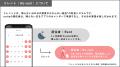 万博開催で注目、2025年4月大阪エリアのサービスアパ
