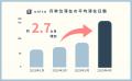 万博開催で注目、2025年4月大阪エリアのサービスアパ