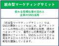 【宣伝会議マーケティングサミット】開催決定！6月12