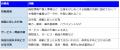 3月の炎上分析データ公開！炎上件数、51件（調査utf-8