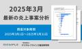 3月の炎上分析データ公開！炎上件数、51件（調査utf-8
