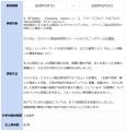 3月の炎上分析データ公開！炎上件数、51件（調査utf-8