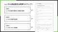 Shopifyストアでレンタルサービスを実現できるアプリ