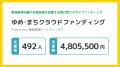 阪急阪神ホールディングスと連携した「ゆめ・まちクラ
