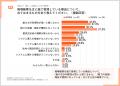 なぜ「紙・Excel回帰」？──製造現場DXの