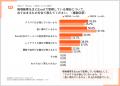なぜ「紙・Excel回帰」？──製造現場DXの