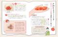 身近な40種類の野菜について、栄養価、おいしさの特徴