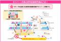 【現役運転士企画】京急線に乗ってくりはま花のutf-8