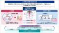 【現役運転士企画】京急線に乗ってくりはま花のutf-8