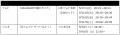 「VALORANT Challengers Japan 2025 Split 2 Playoff 