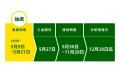 不動産投資クラウドファンディング「GATES FUNDING」