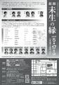 【国立劇場おきなわ】５月公演のご案内