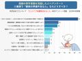 『面接が苦手』克服する方法59選！200名に聞いた最も