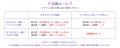 『キミとアイドルプリキュア♪』の音楽ライブが10月18