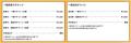 アソビだおれのCHIMERA GAMESにPUFFY、氣志團、ALIら